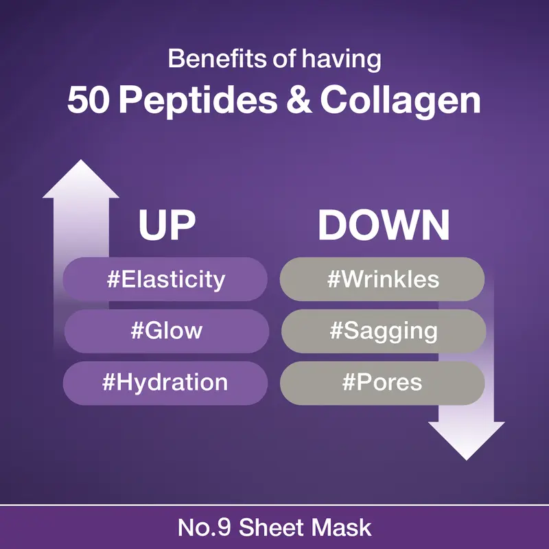 No.9 NAD+ Lifting Sheet Mask